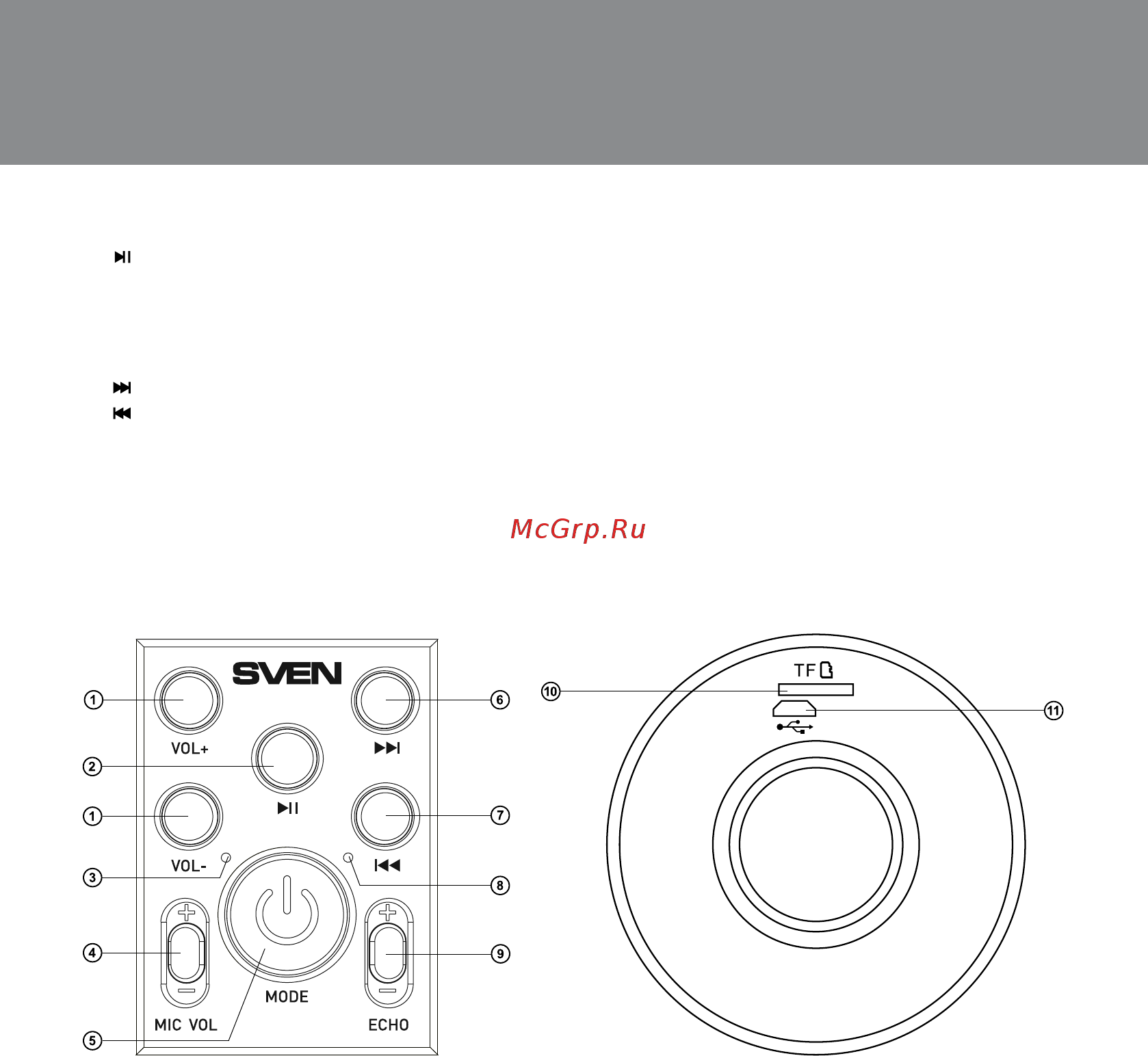Sven MK-960 Black [3/12] Mk 950 mk 960