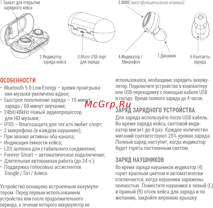 Interstep SBH-640 White (IS-BT-SBH640MVD-WHTB210) [3/9] Заряд зарядного устройства
