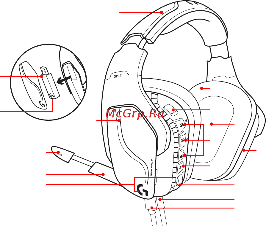 Logitech G935 (981-000744) [132/451] Funktioner