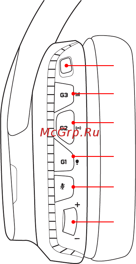 Logitech G935 (981-000744) [133/451] Placering af knapperne på headsettet