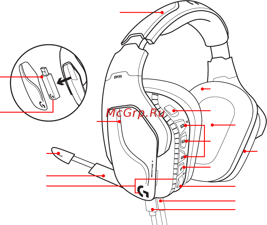 Logitech G935 (981-000744) [164/451] Ominaisuudet