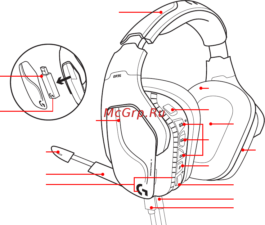 Logitech G935 (981-000744) [180/451] Χαρακτηριστικα