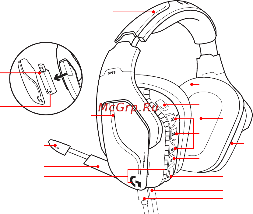 Logitech G935 (981-000744) [196/451] Основные характеристики