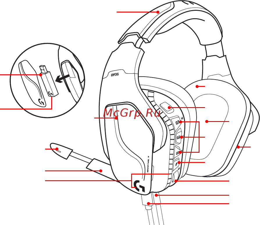 Logitech G935 (981-000744) [20/451] Produkteigenschaften