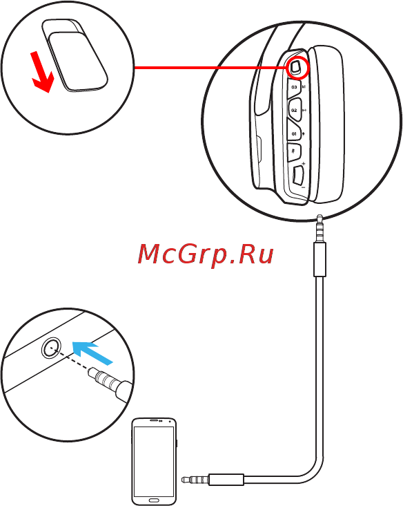 Logitech G935 (981-000744) [204/451] Подключение к мобильному устройству