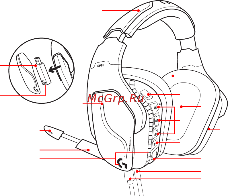 Logitech G935 (981-000744) [212/451] Funkcje