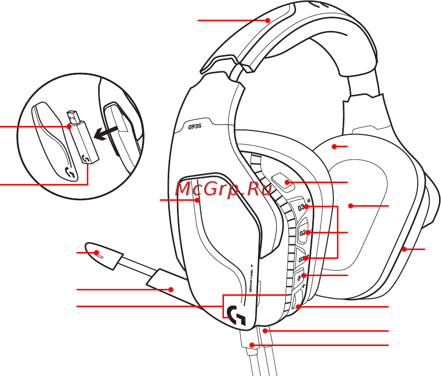Logitech G935 (981-000744) [244/451] Funkce