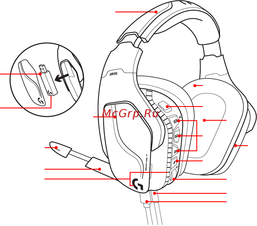 Logitech G935 (981-000744) [276/451] Характеристики