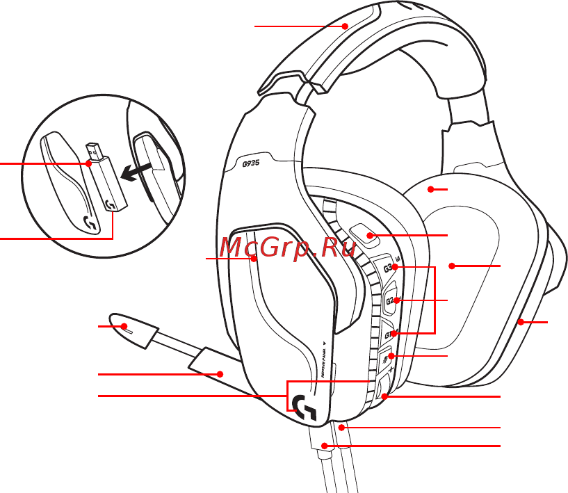 Logitech G935 (981-000744) [308/451] Apraksts