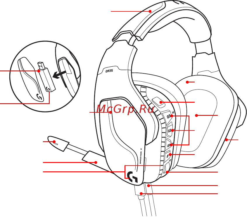 Logitech G935 (981-000744) [340/451] Функции