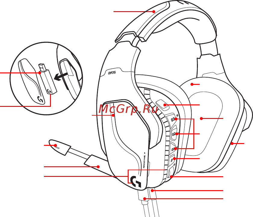 Logitech G935 (981-000744) [356/451] Značajke