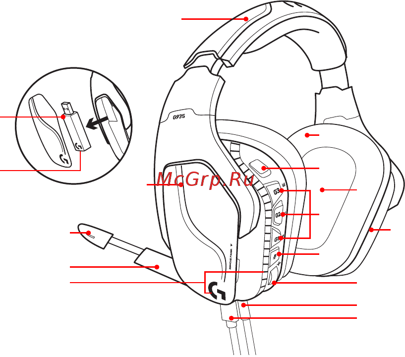 Logitech G935 (981-000744) [372/451] Funkcije
