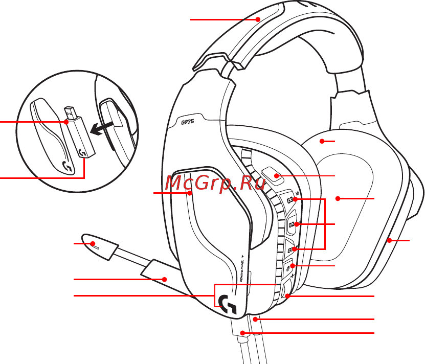Logitech G935 (981-000744) [388/451] Funkcije