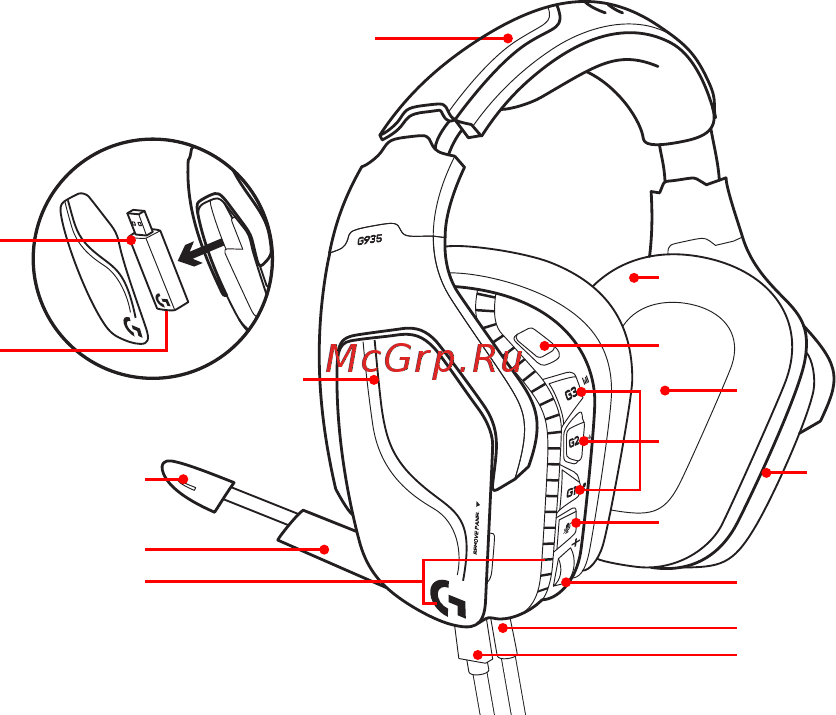 Logitech G935 (981-000744) [404/451] Caracteristici