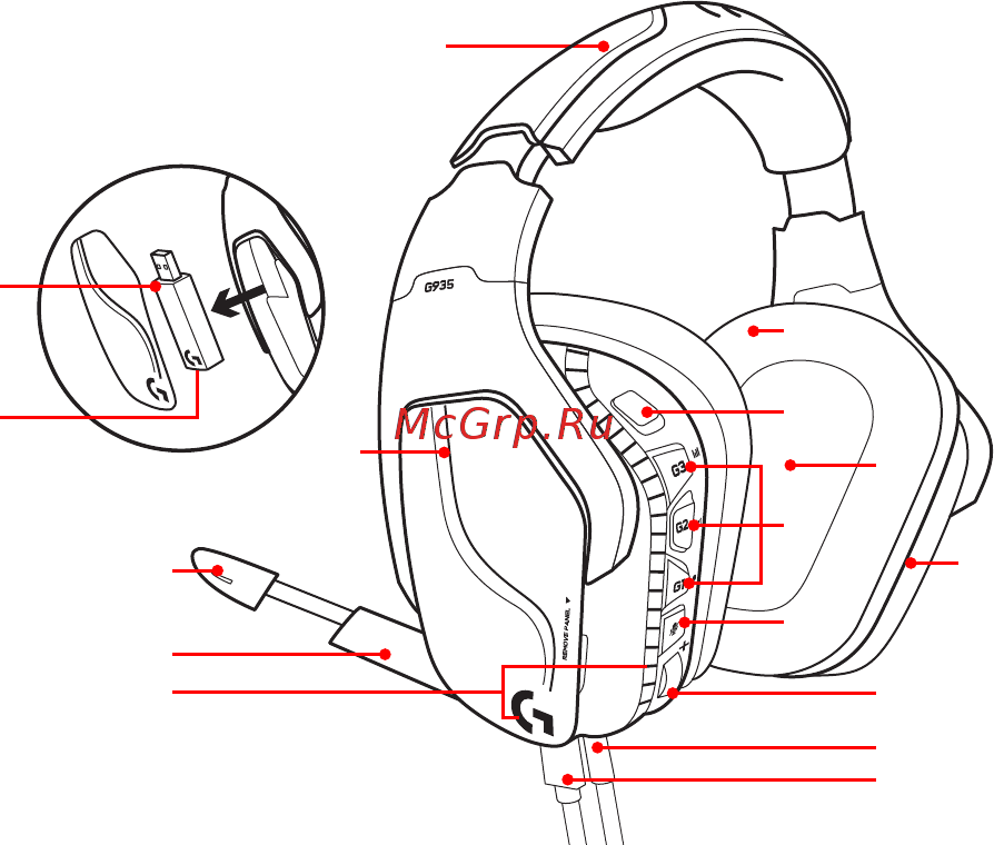 Logitech G935 (981-000744) [52/451] Caratteristiche