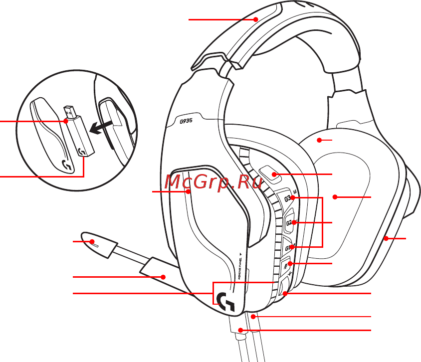 Logitech G935 (981-000744) [68/451] Componentes