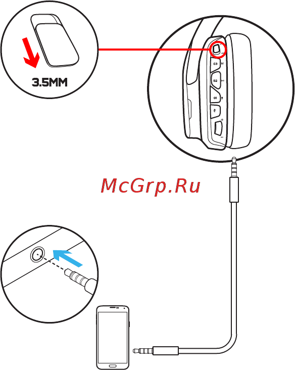 Logitech G635 (981-000750) [218/283] Настройване за мобилен режим