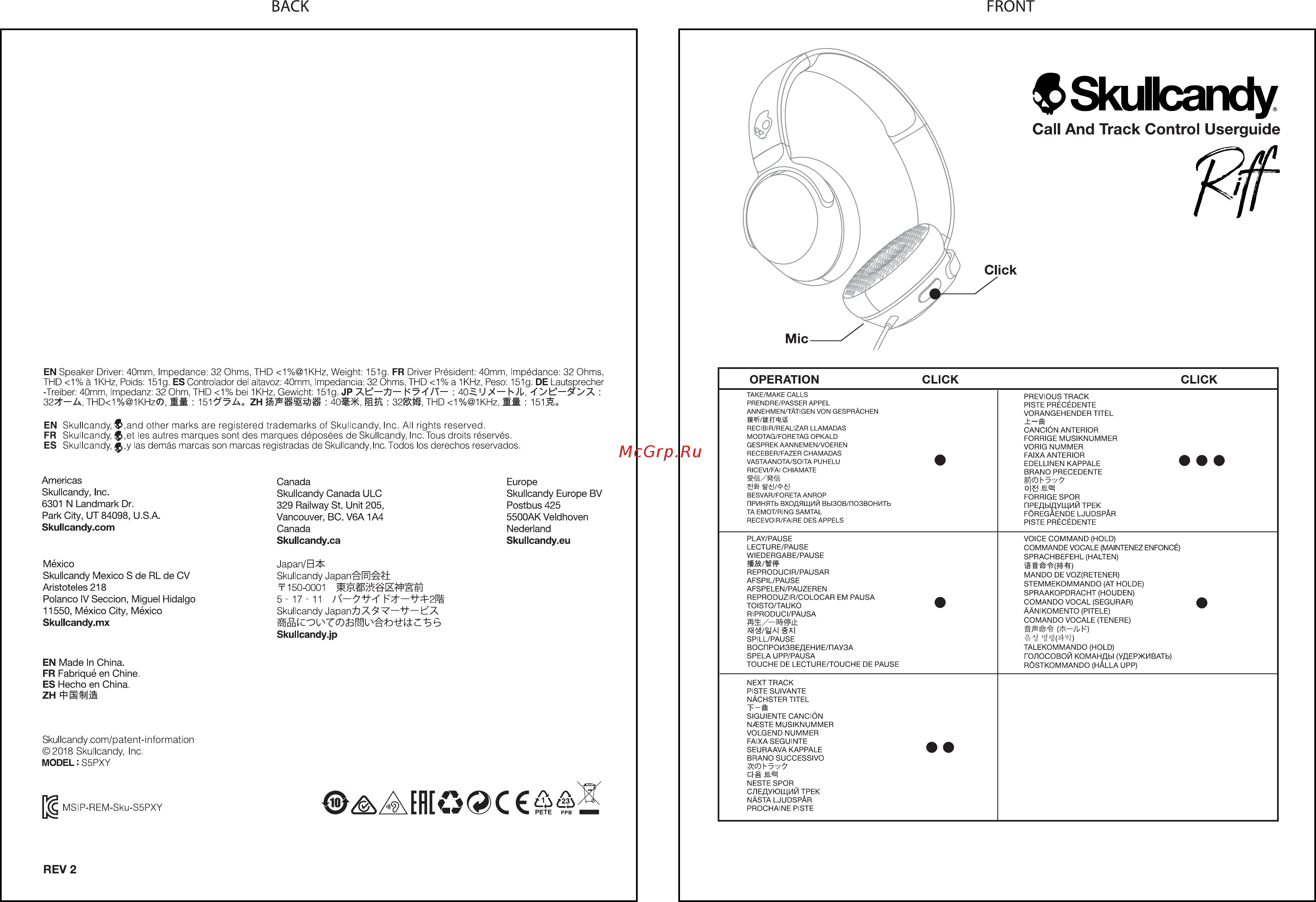 Skullcandy Riff with Mic Black Руководство по эксплуатации онлайн