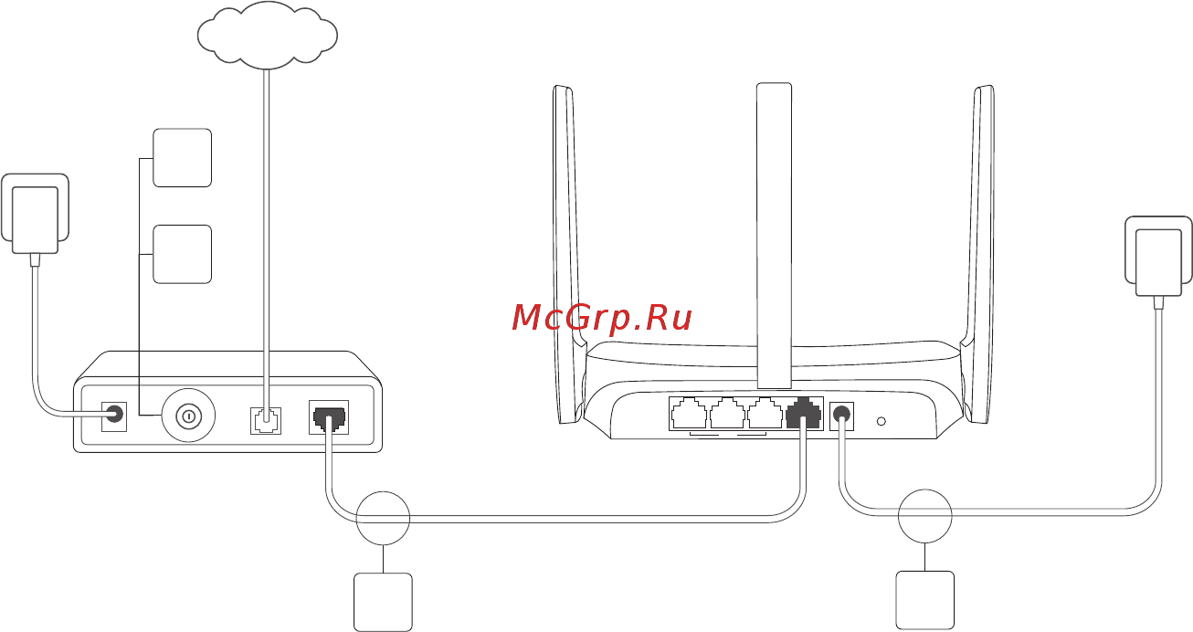 Mercusys AC12G [3/55] Hardware connection