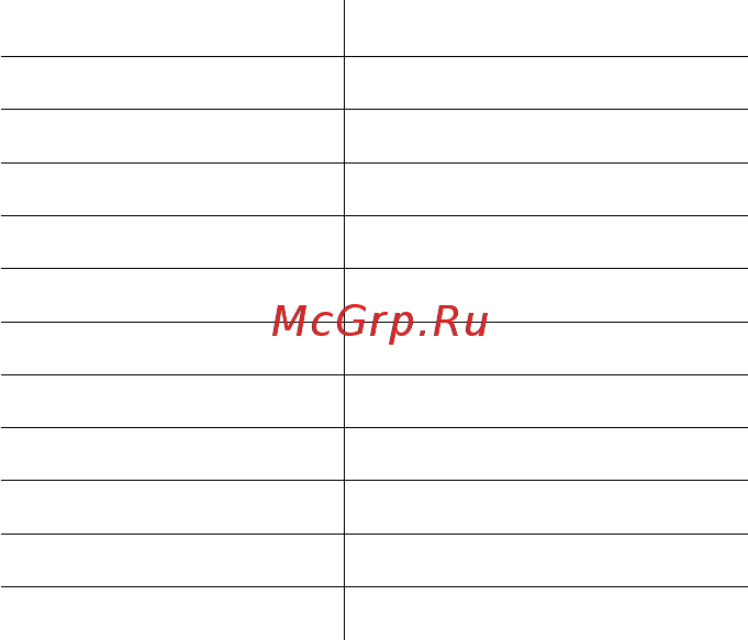 Rubetek RE-3316 Wi-Fi [11/13] Технические