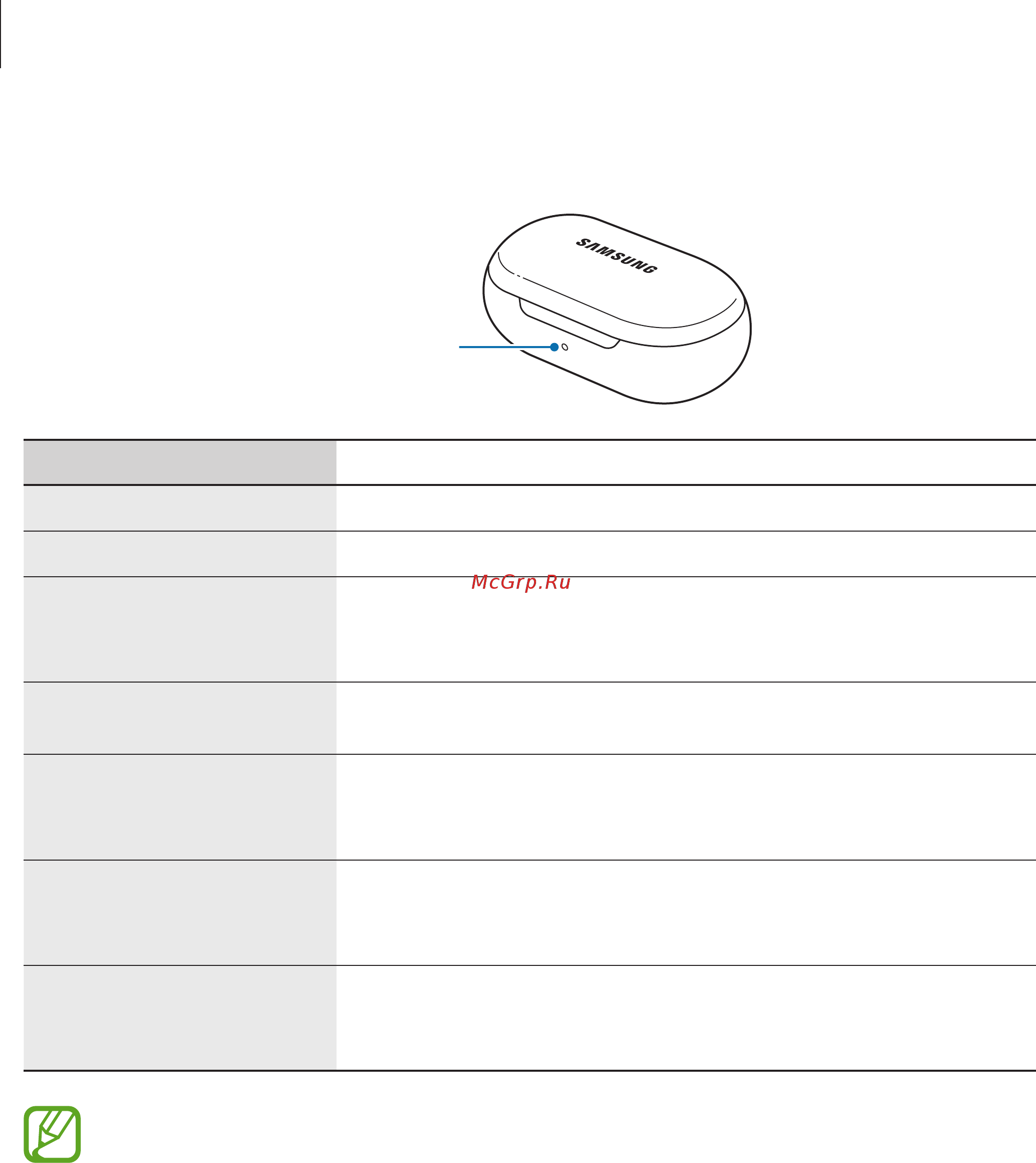 Samsung Galaxy Buds SM-R170 Citrus [17/42] Световой индикатор футляра аккумулятора