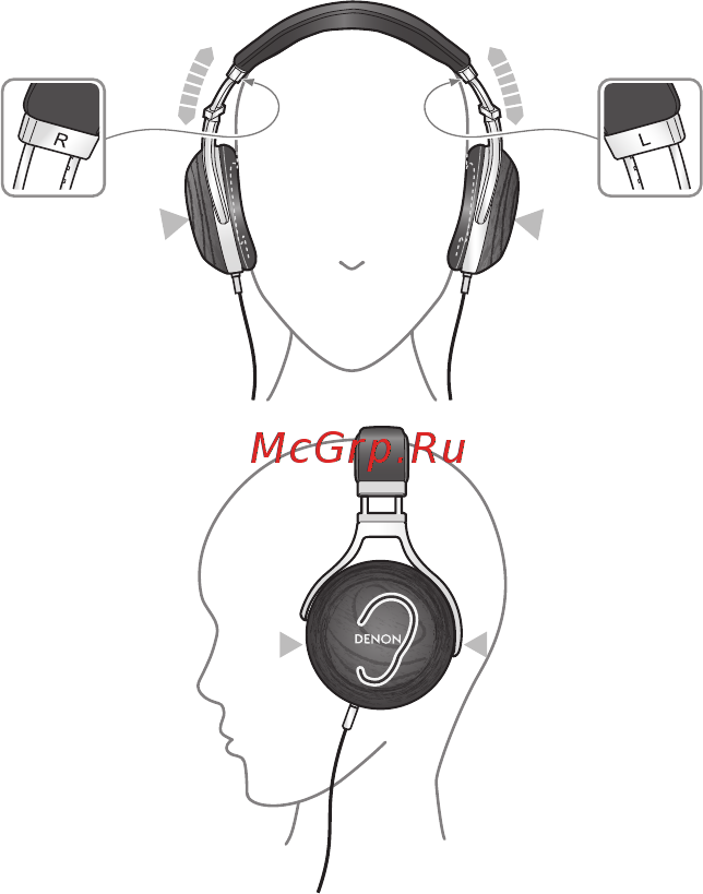 Denon AH-D5200 Руководство по эксплуатации онлайн [5/20] 435658