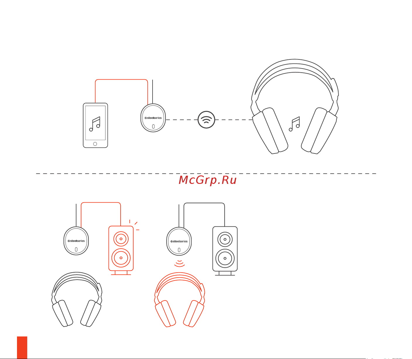 Steelseries Arctis 7 2019 Edition Black (61505) [12/54] Line in line out