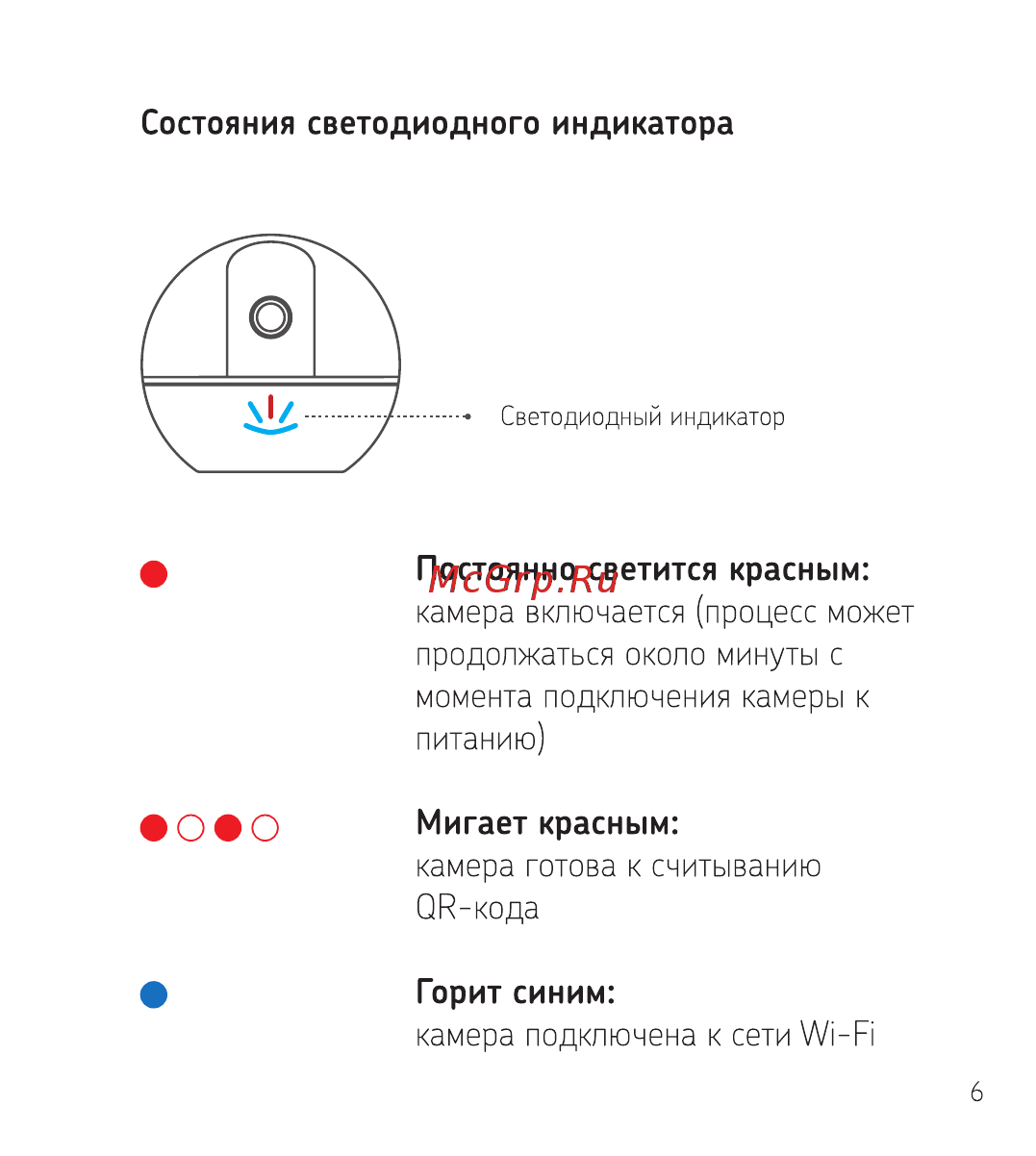 Ezviz CS-C6SZW Wi-Fi Руководство по эксплуатации онлайн [7/16] 576418