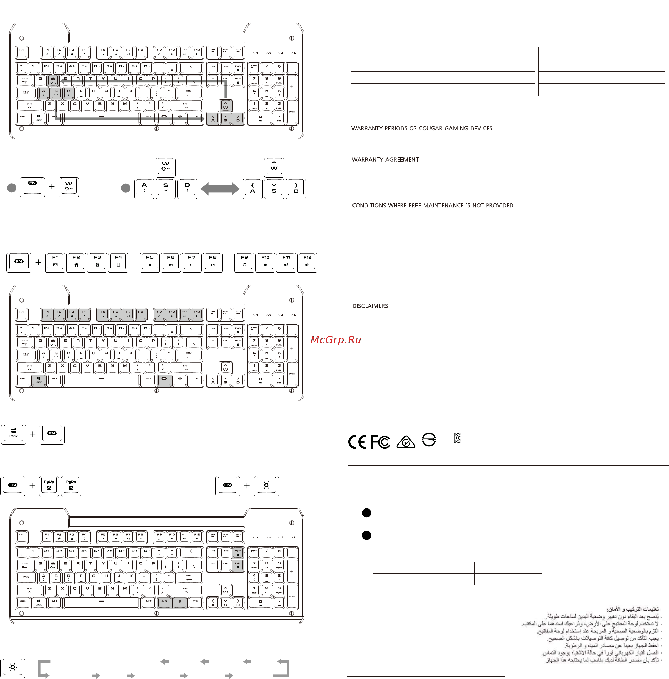 Cougar Aurora [2/2] Дата изготовления продукции