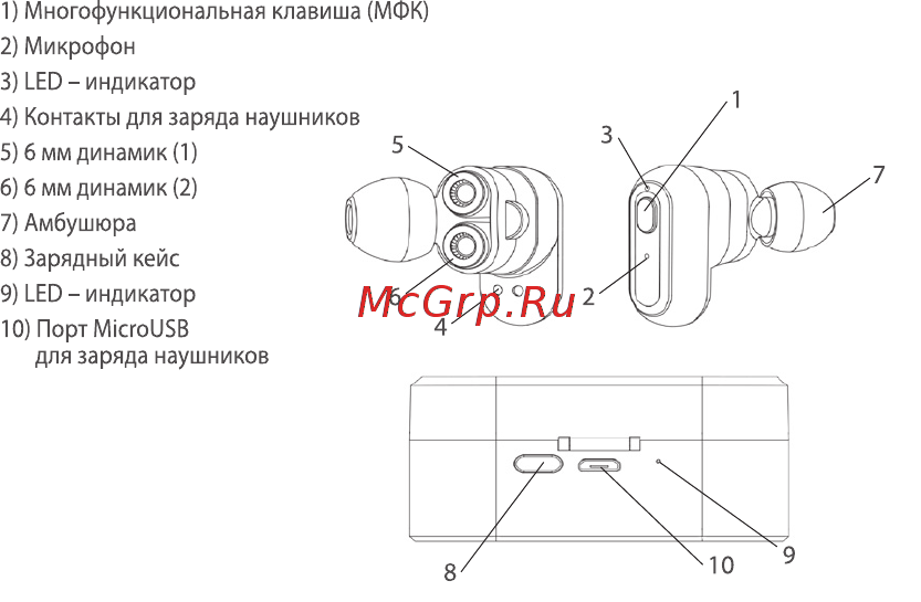 QUB QTWE2BLK Руководство по эксплуатации онлайн [5/11] 435747