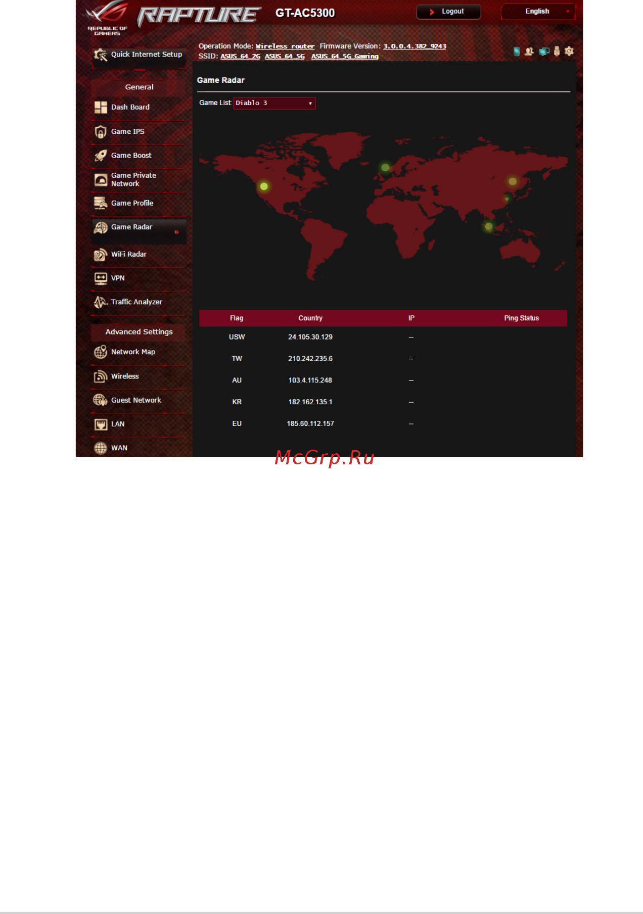 Asus GT-AC5300 (90IG03S1-BN2G00) [38/152] Game radar