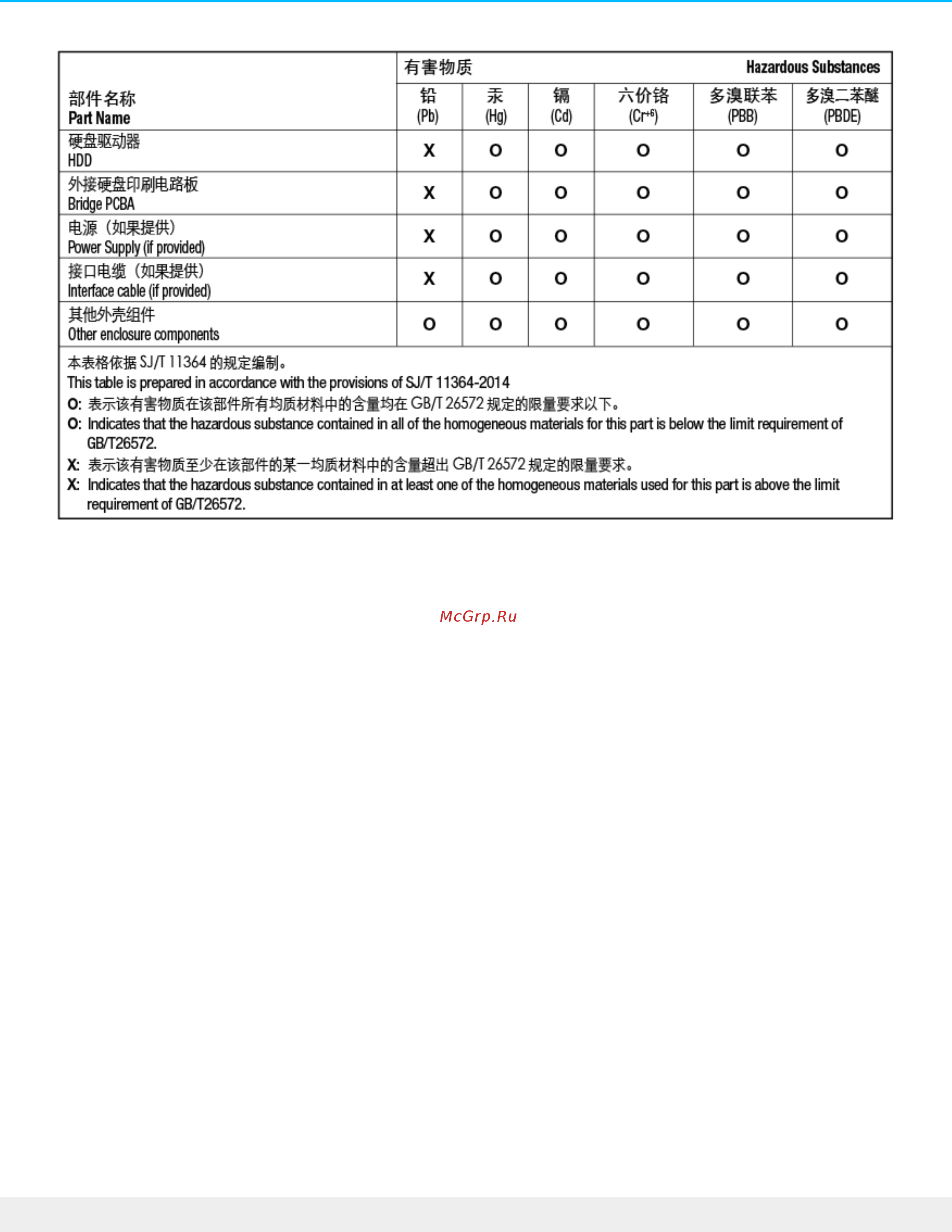Lacie 2TB Mobile Drive (STHG2000400) [25/26] Taiwan rohs