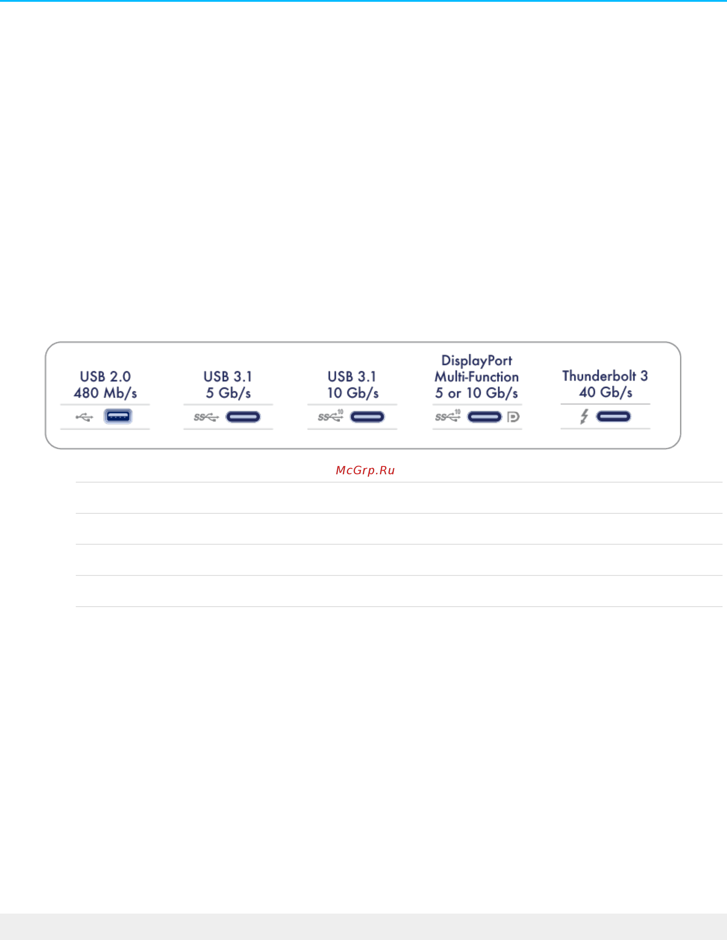 Lacie Mobile Drive 4TB (STHG4000400) [7/26] Протоколы usb c