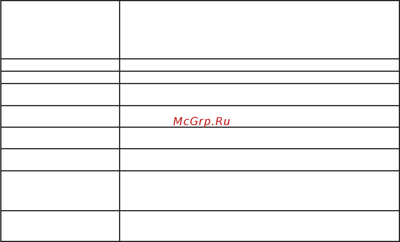 Era СННТ-8000-Ц Руководство по эксплуатации онлайн [13/16] 576395