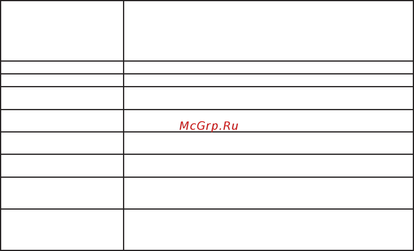 Era СННТ-5000-Ц Руководство по эксплуатации онлайн [7/16] 435788