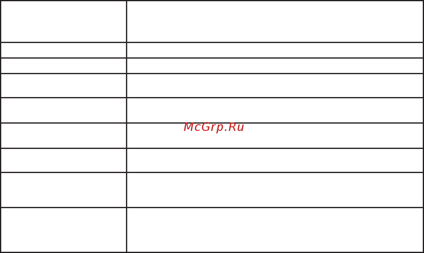 Era СНК-300 Руководство по эксплуатации онлайн [7/16] 435793