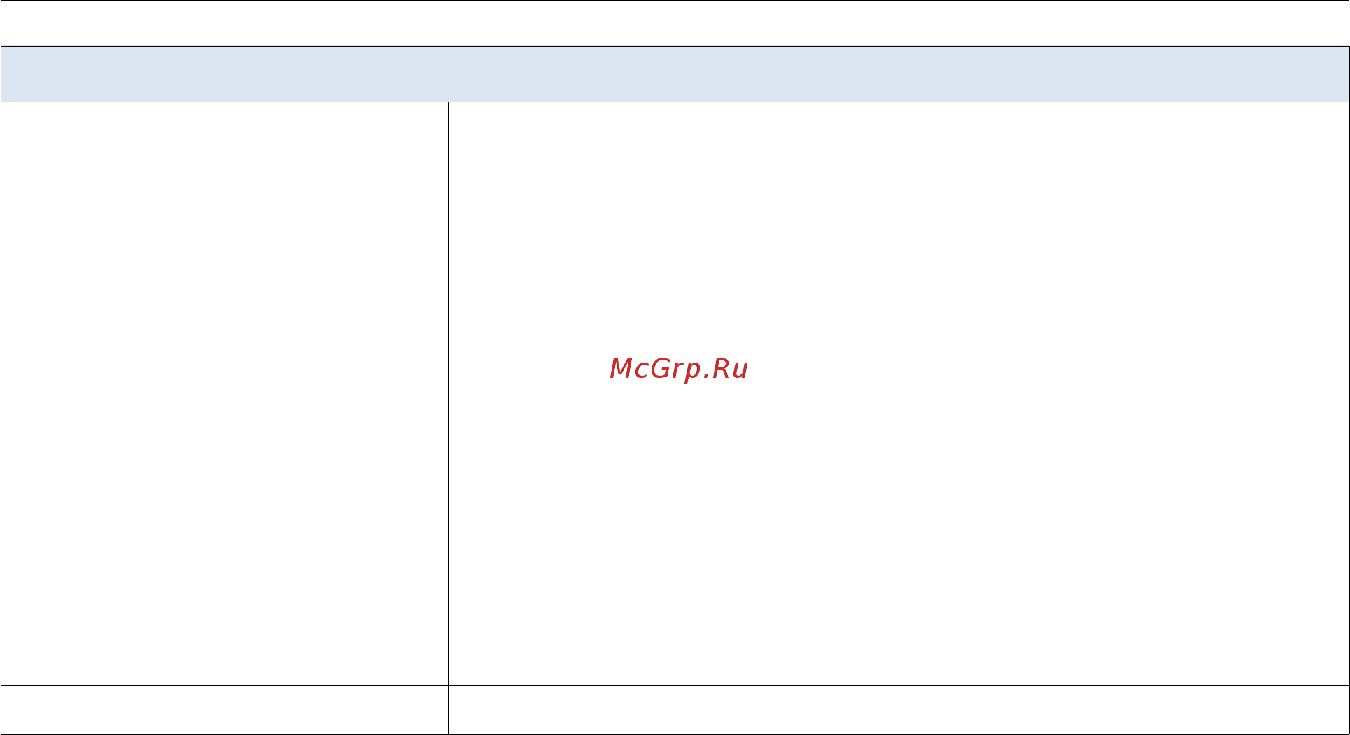 D-Link DIR-815/RU/R1A [14/229] Поддерживаемые usb модемы