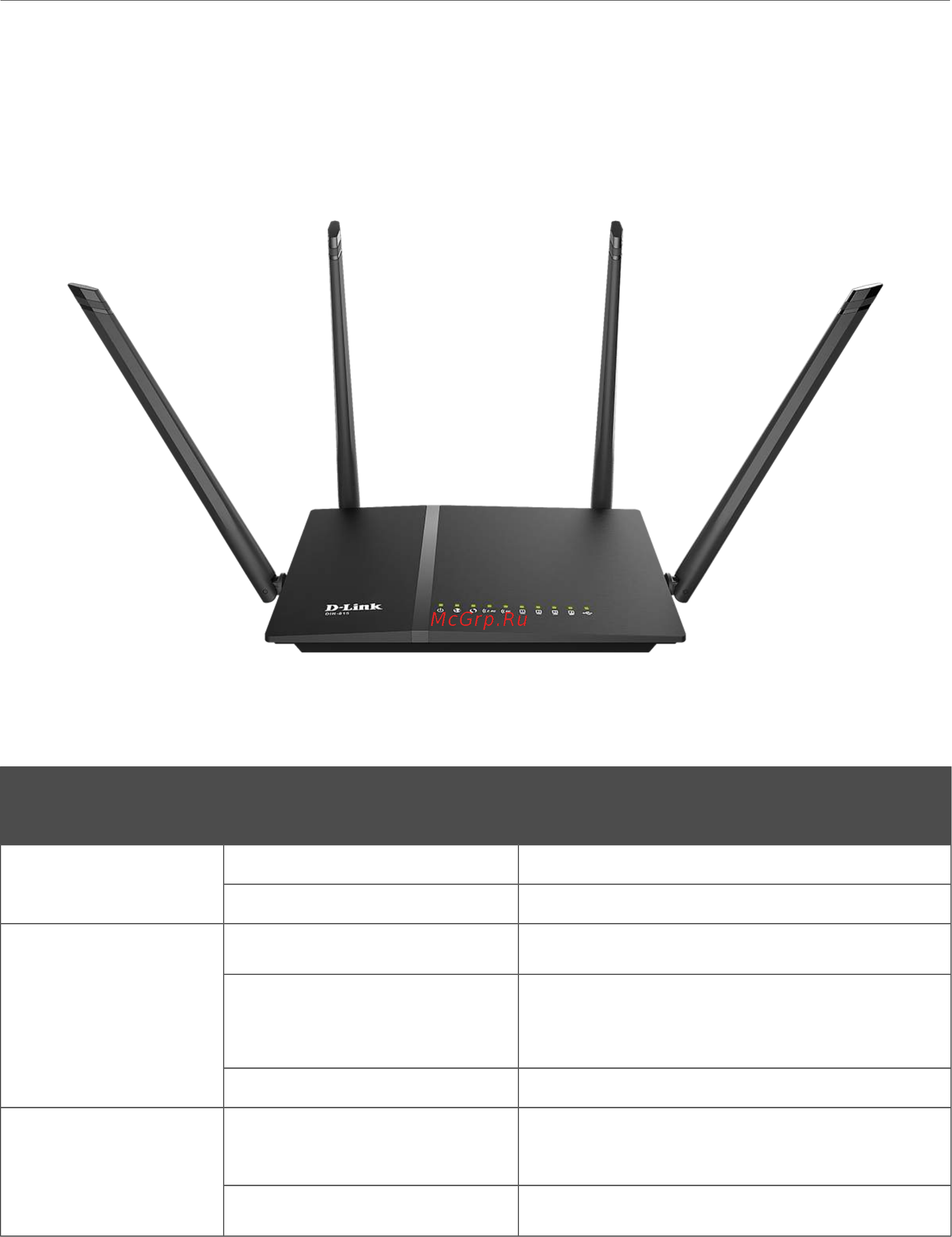D-Link DIR-815/RU/R1A [15/229] Светодиодный