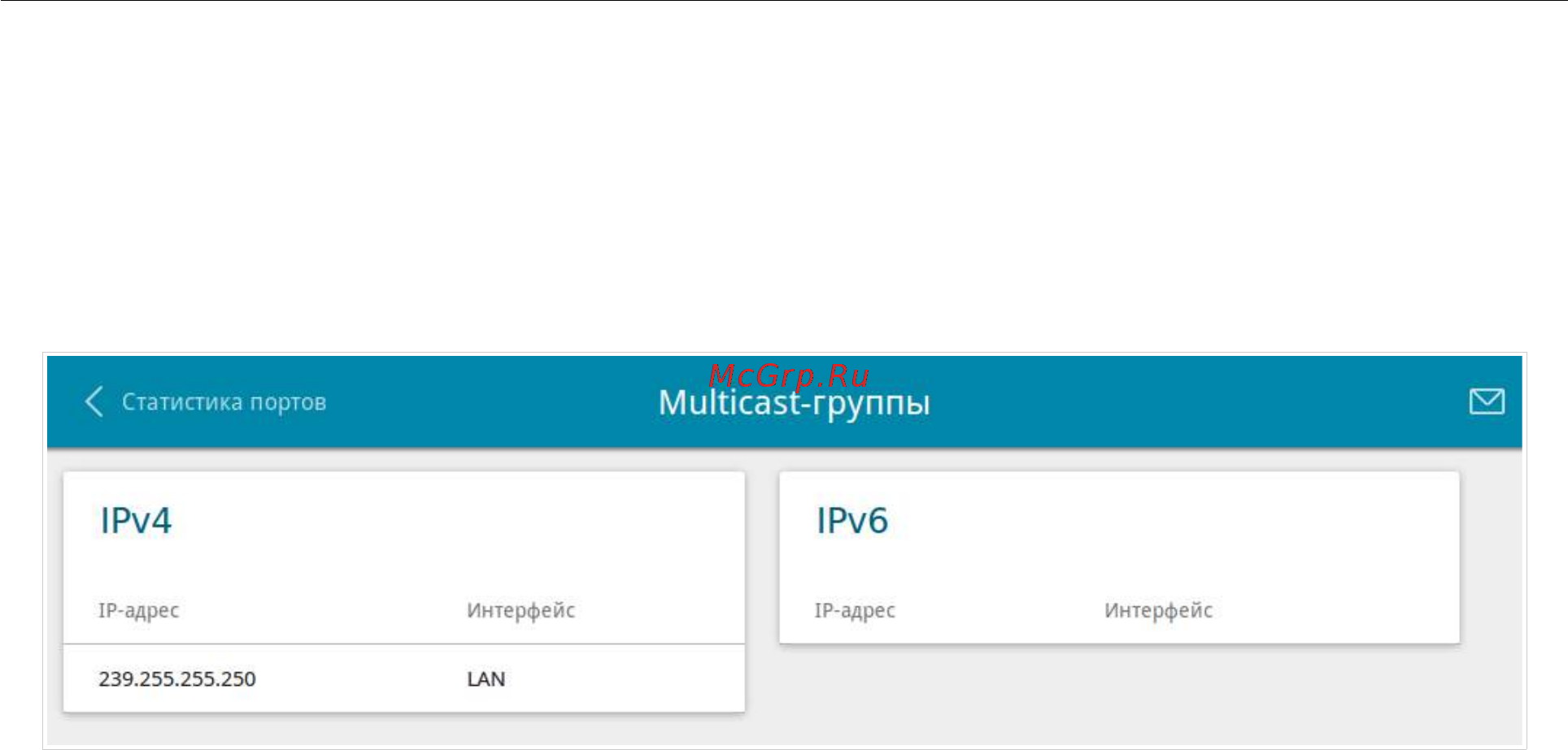 D-Link DIR-815/RU/R1A [72/229] Multicast группы