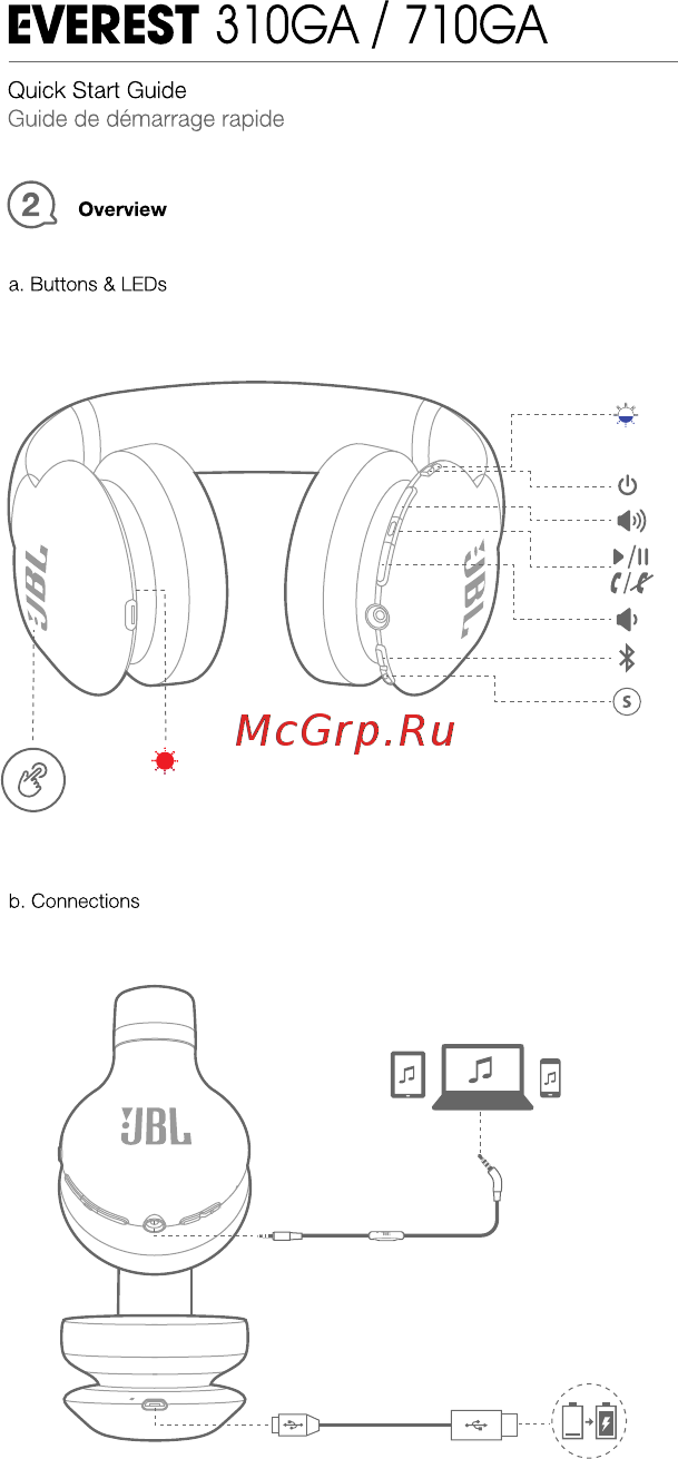 JBL Everest 310GA BT with Google Assistant Gun Metal Руководство по эксплуатации онлайн [3/40] 435862