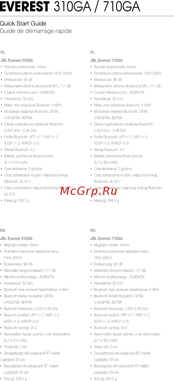 JBL Everest 710GA BT with Google Assistant Gun Metal Руководство по эксплуатации онлайн [35/40] 435859