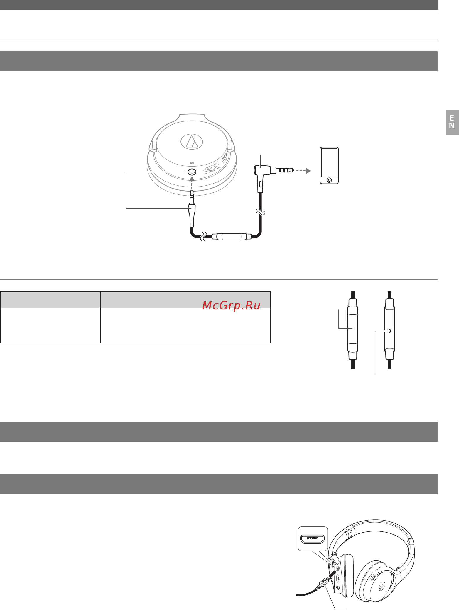 Audio-Technica ATH-AR3BT White [13/66] Other functions