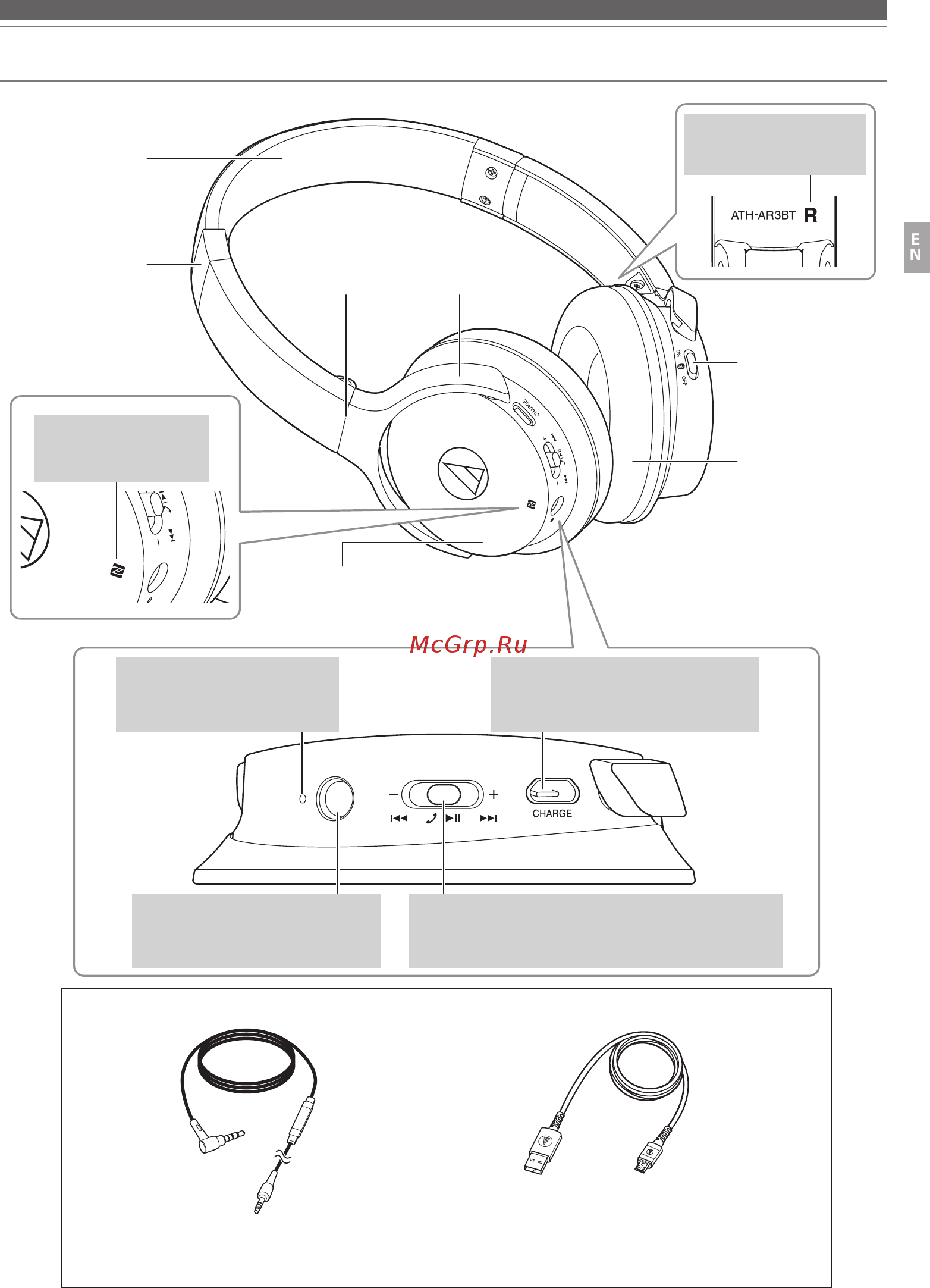 Audio-Technica ATH-AR3BT White [5/66] Part names and functions