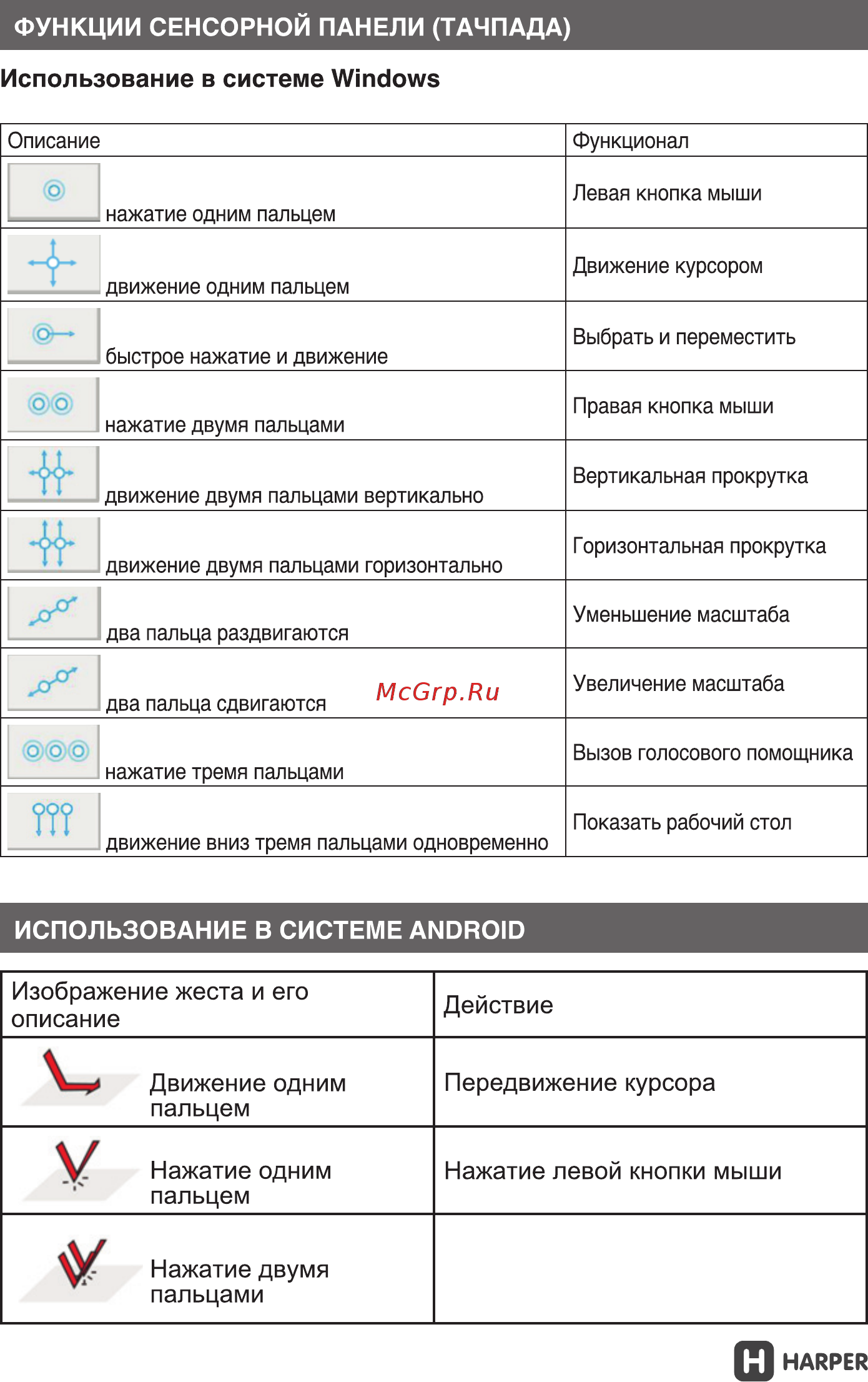 Harper KBT-550 [4/6] Использование в системе android
