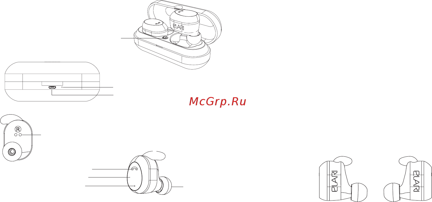Elari NanoPods Sport White (NPS-2S) [35/44] Aprašymas