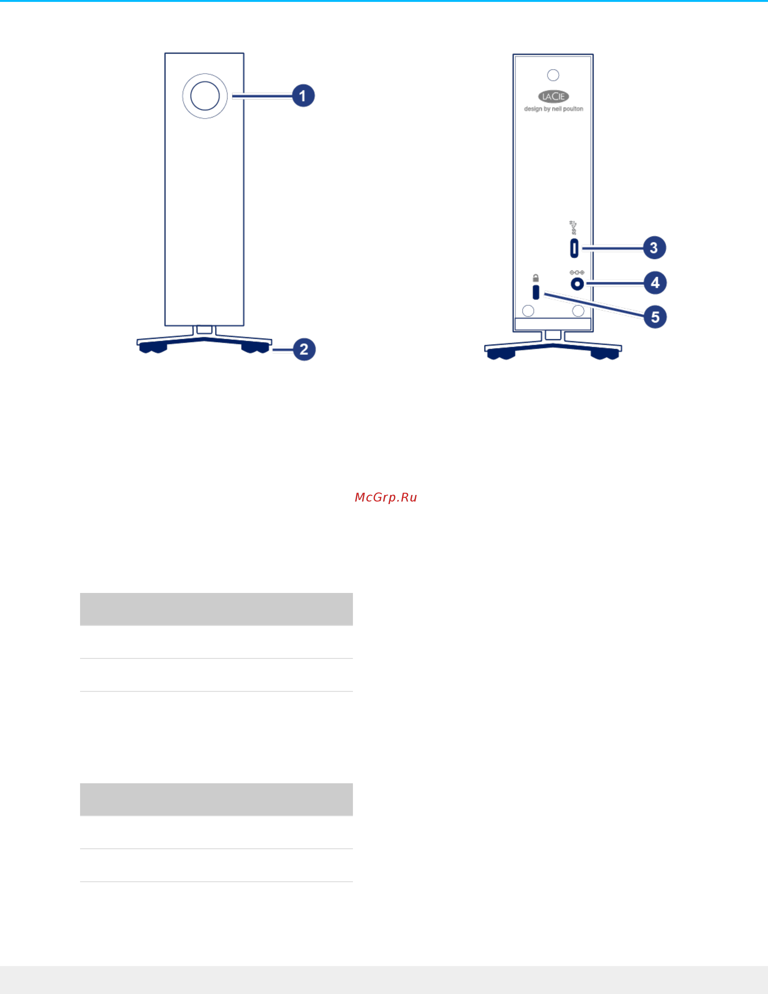 Lacie 6TB d2 Professional (STHA6000800) [6/32] Электрические характеристики