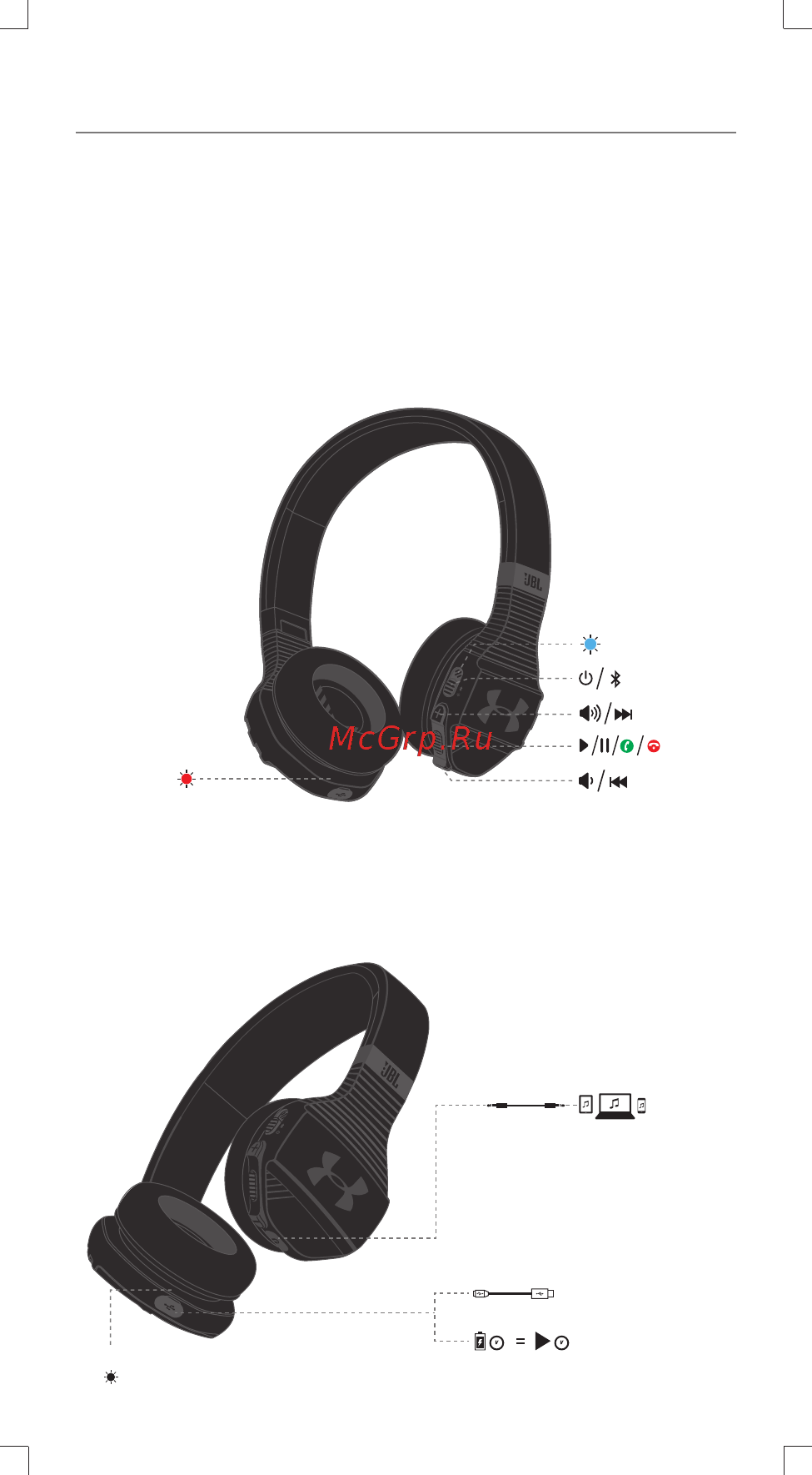JBL UA Sport Wireless Train [4/14] Buttons leds
