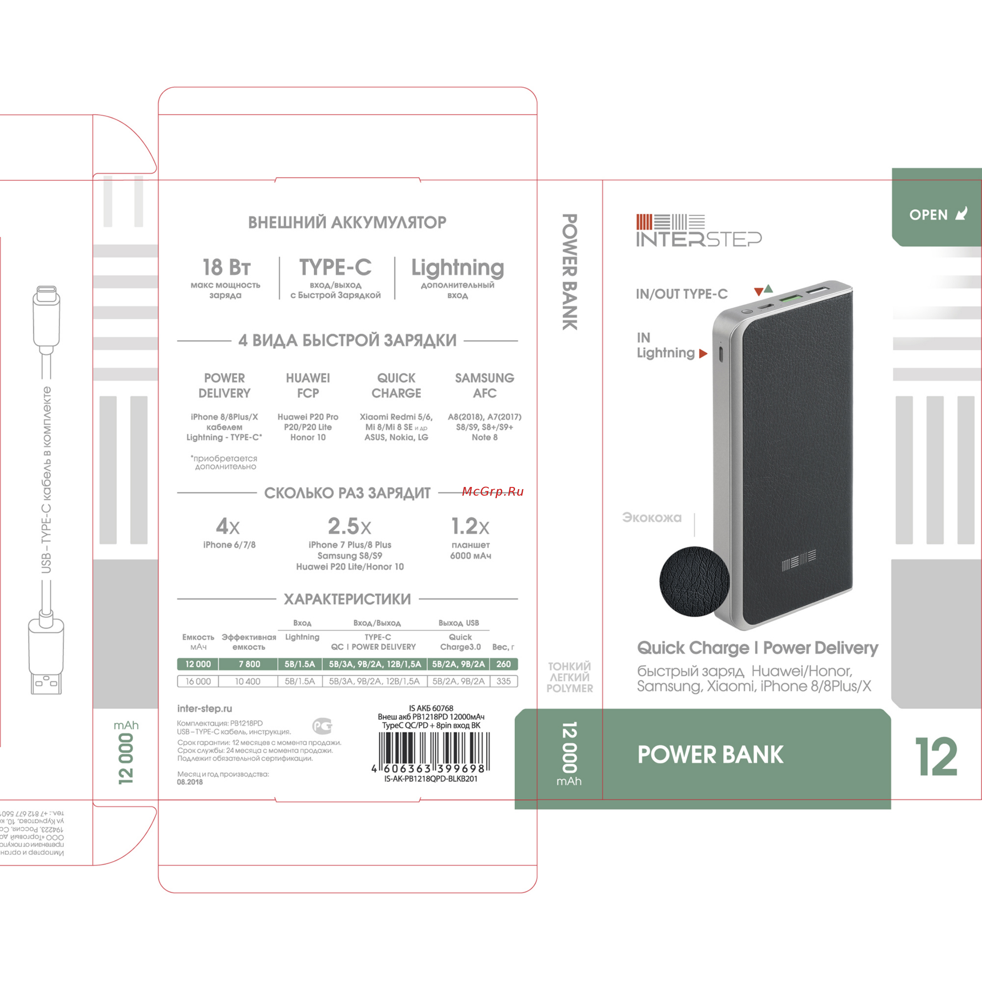 Interstep PB1218PD 12000mAh TypeC QC/PD + 8pin вход, Black Руководство по эксплуатации онлайн