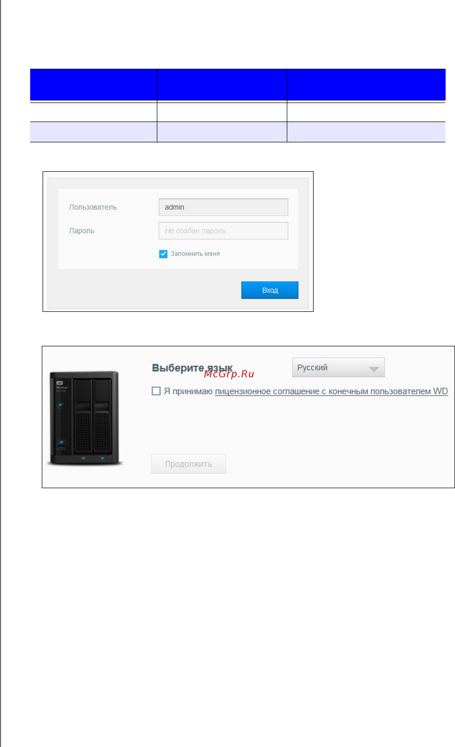 Wd 4TB My Cloud Pro PR2100 ( Руководство по эксплуатации онлайн [18/132] 436262
