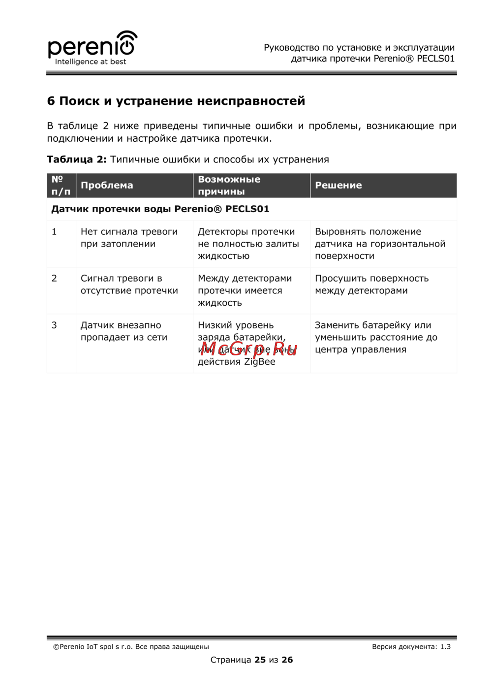 Perenio Датчик протечки (PECLS01)